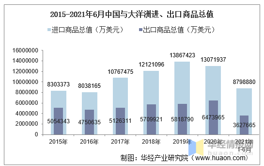 2025年2月11日