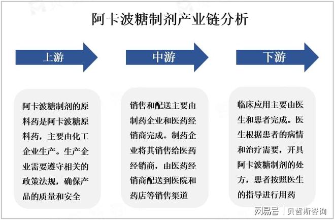 抗病最新消息，全球健康领域的最新进展与展望