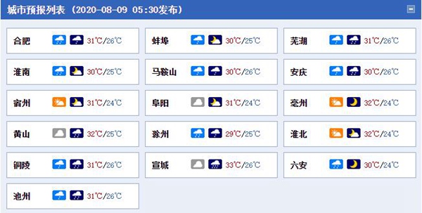 巢湖汛情最新情况报告